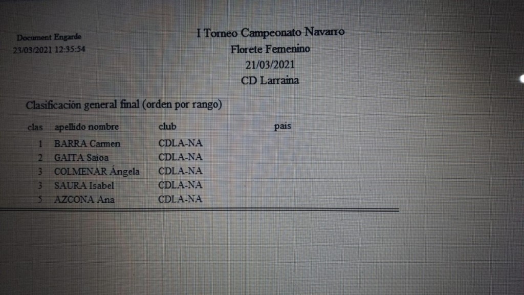 Torneo Navarro Florete Absoluto